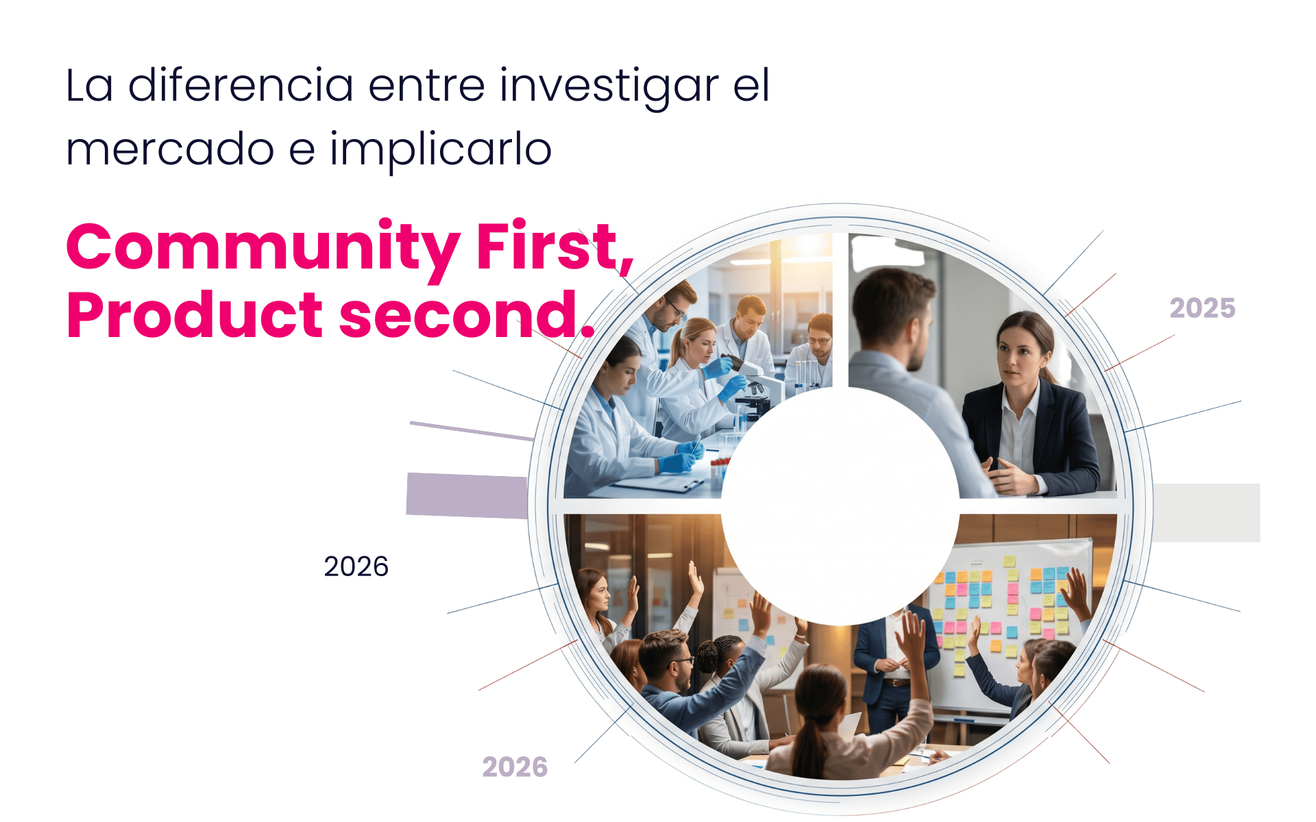 Community First